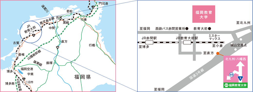 狭域図